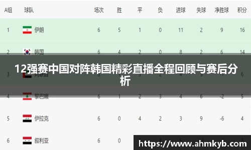 12强赛中国对阵韩国精彩直播全程回顾与赛后分析